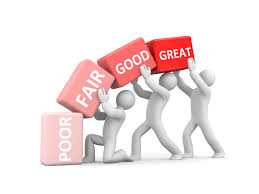 evaluation