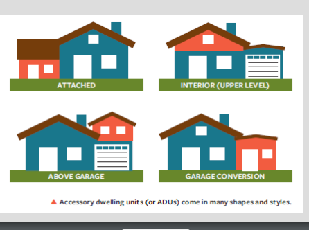 Some kinds of Accessory Dwelling Units (ADU) presented in a report to the Planning Board. Photo: amherstma.gov