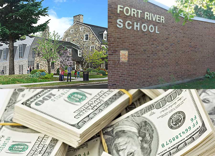 Libraries-Schools-Taxes