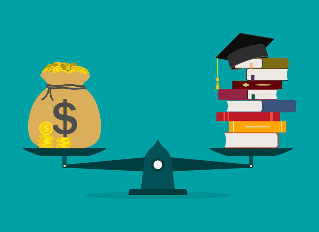 school budget