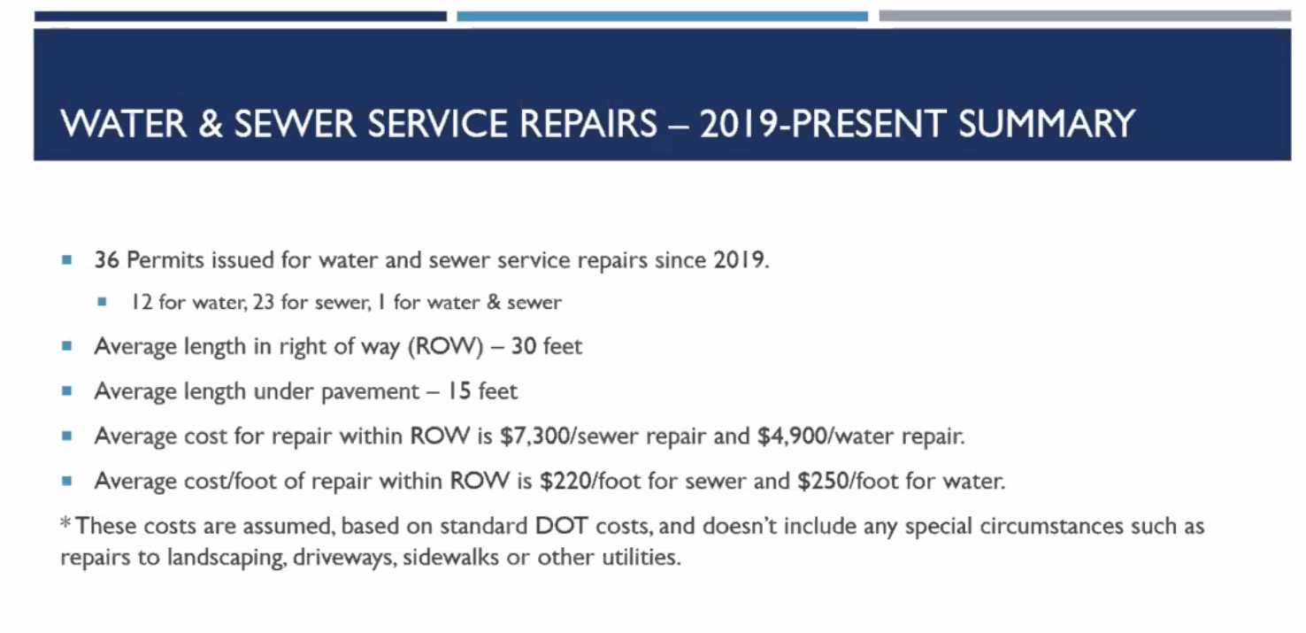 New Sewer Bylaw Will Determine Who Pays For Water Line Repairs