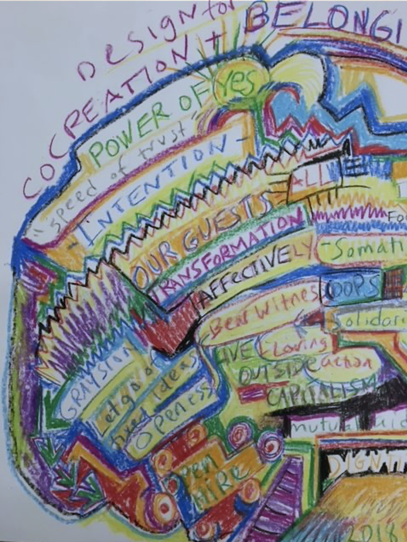 Becoming Human: Moving At The Speed Of Trust. Greenfield’s Stone Soup Café