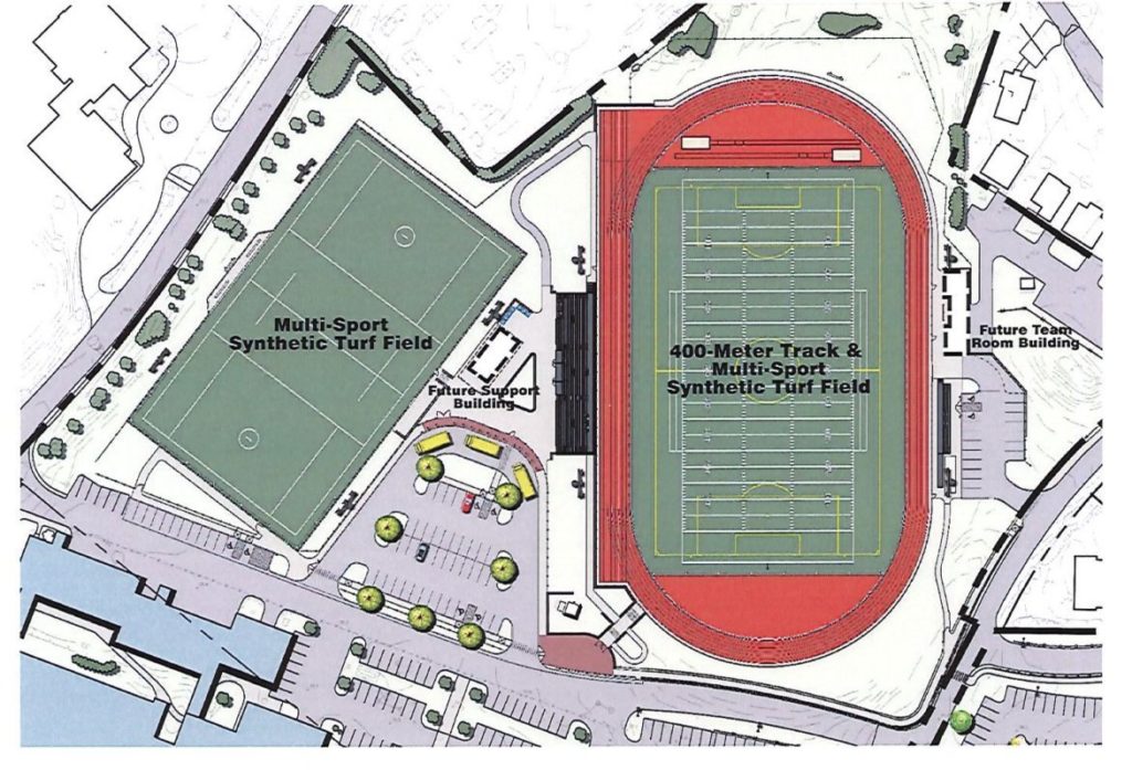 Nantucket School Committee Undertakes Rigorous Evaluation Of PFAS Risks In Synthetic Turf Fields
