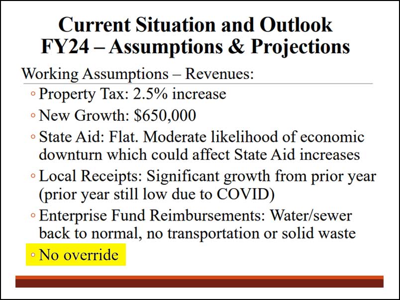 Slide from 11/8/2022 Financial INdicators Presentation