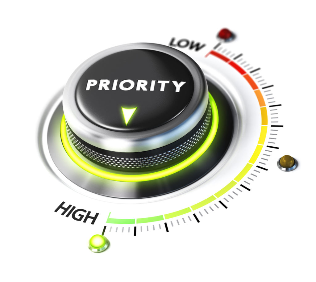 Define High Priority /priorities