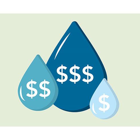 Cost of water