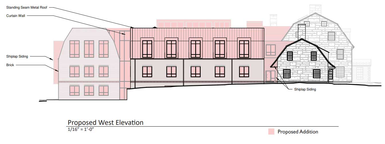 Library Addition Design Review Board Finds D. P. Dough Sign “Jarring,” New Library ...