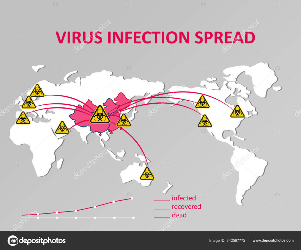 virus spread. infection. COVID