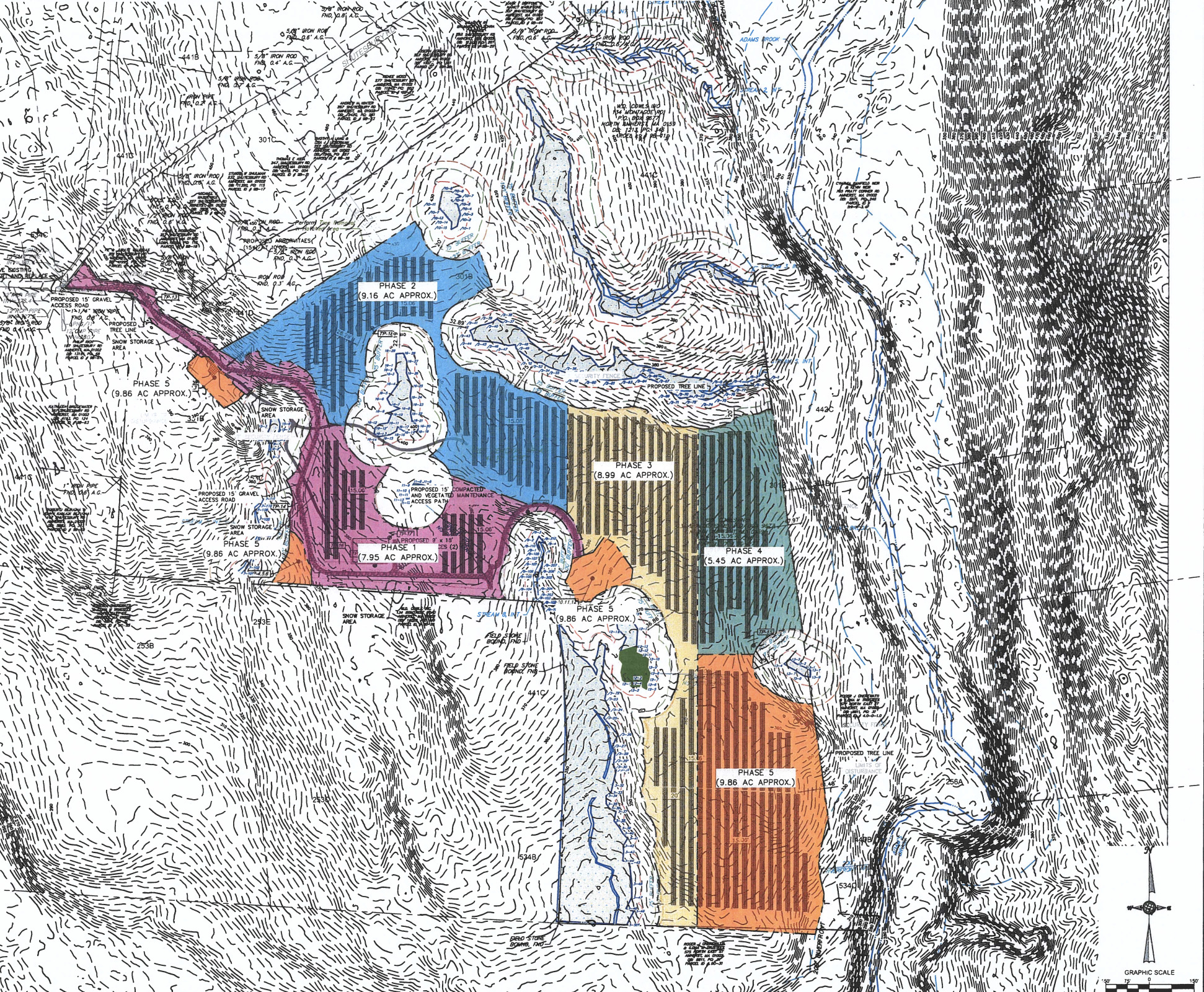 Independent Review Of Shutesbury Road Solar Project Requested Amherst
