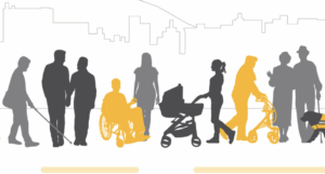 accessibility, disability