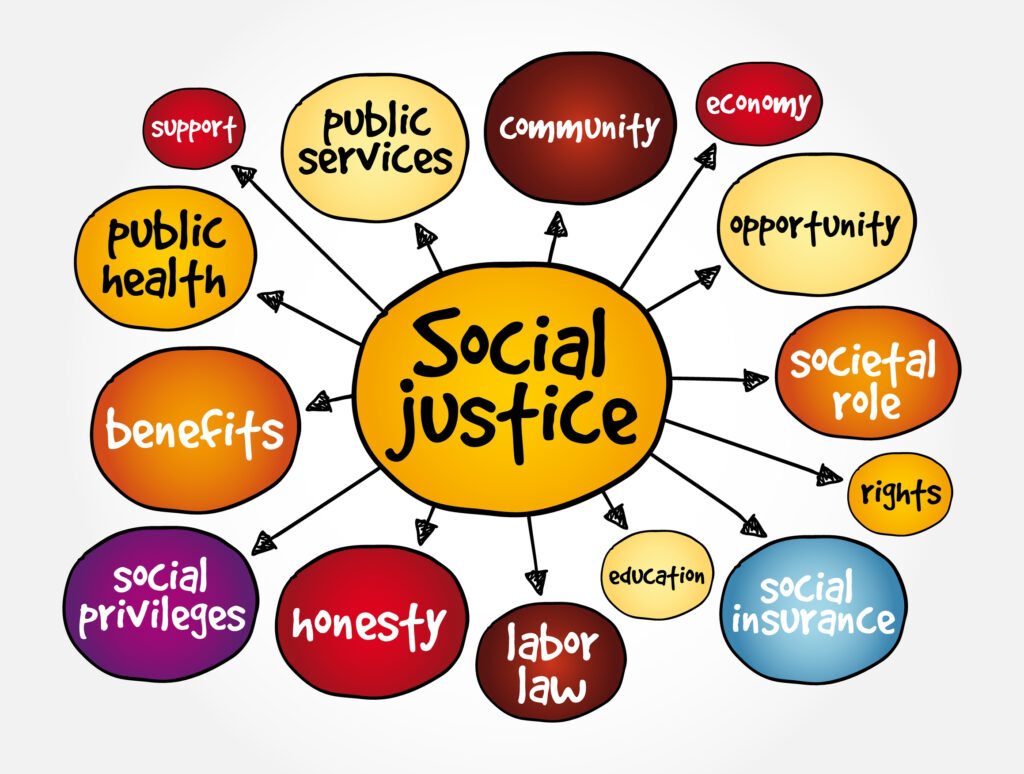 social justice