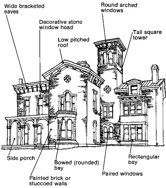 Finding Italianate Buildings in Amherst and the Valley