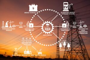 energy, smart grid, microgrid
