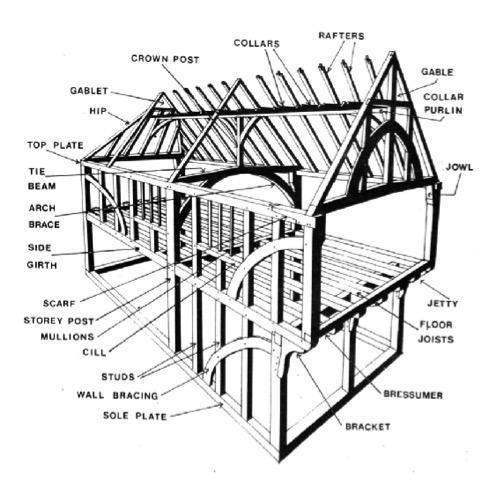 Reflections on Two Terms on the Amherst Historical Commission #3