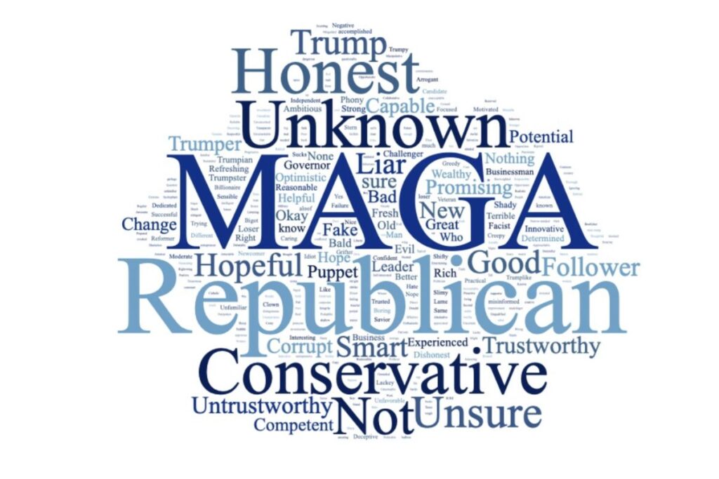 Republican Words